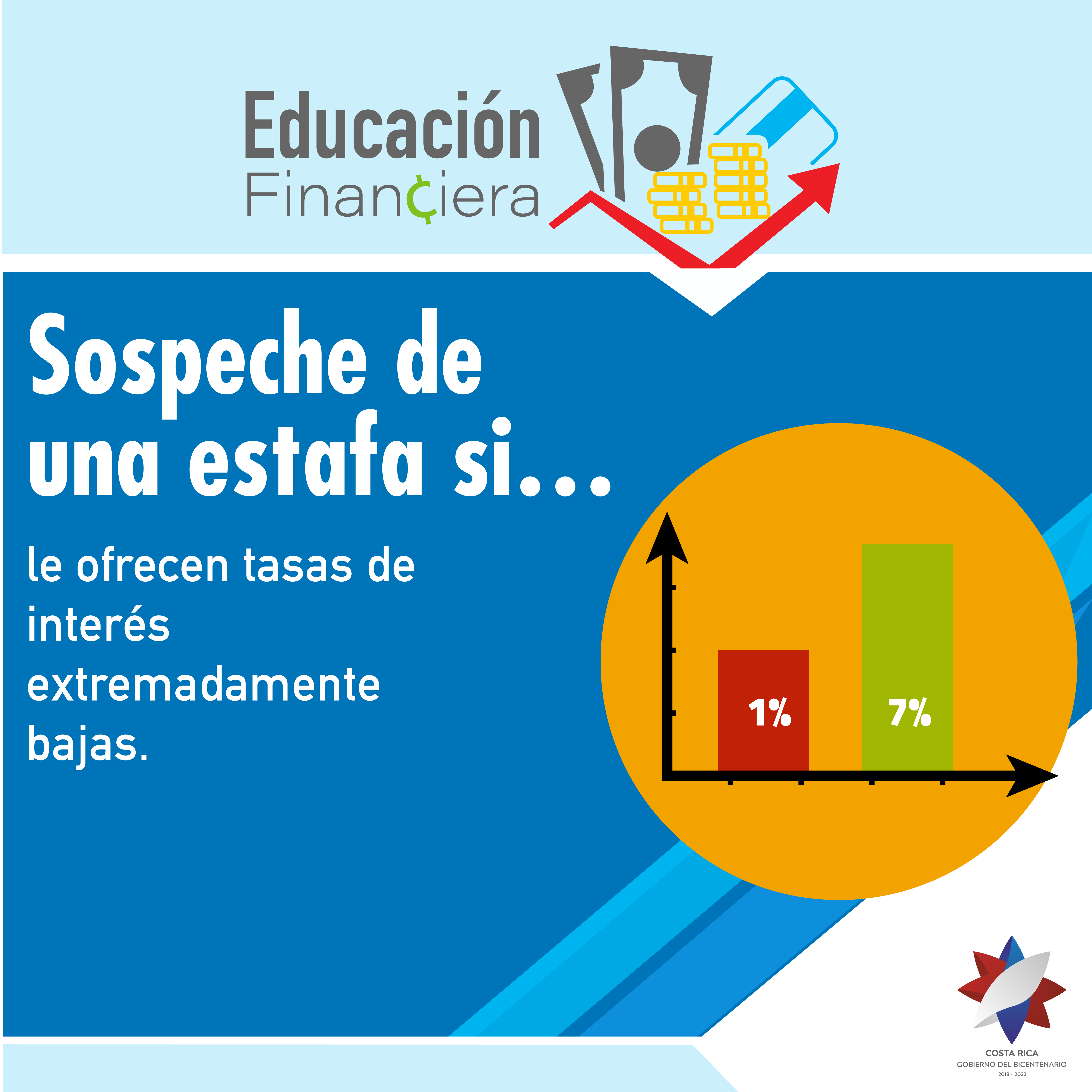 Sospeche de una estafa si.png